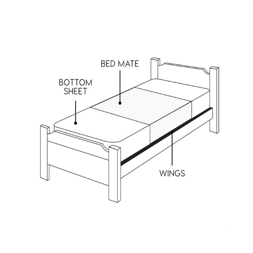 Sleepy Badger Bed Mate with Wings | Mattress Protectors